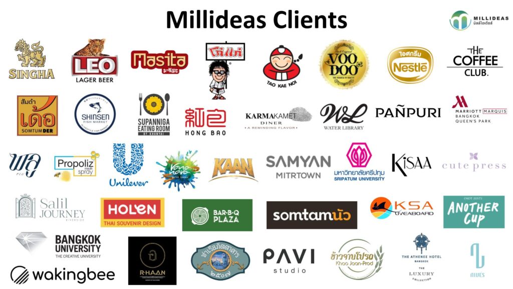 millideas